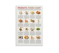 KCDFDVJFBM Fermented Foods for Gut Health Poster Comprehensive Probiotic Food Chart and Benefits Guide(Unframed,12x18inch(30x45cm))