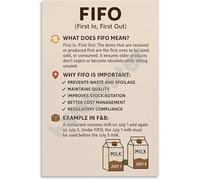KCDFDVJFBM FIFO Principles Poster for Kitchen Food and Organization Restaurant Management Canvas Wall-Art for Decor(Unframed,12x18inch(30x45cm))