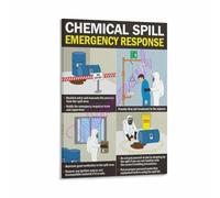 KCDFDVJFBM First Aid Poster Chemical Spill Emergency Procedures Canvas Wall-Art for Living Room Decor(Unframed,16x24inch(40x60cm))