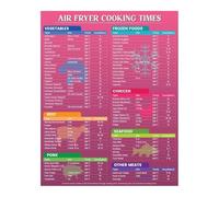 KCDFDVJFBM First Apartment Gift, Air Fryer Cooking Times, Essential Kitchen Setup for College Student, Home(Framed,12x18inch(30x45cm))