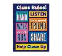 KCDFDVJFBM First Week of School Poster Class Rules Expectations Chart for Teachers Classroom Wall Decor Elementary School(Unframed,16x24inch(40x60cm))
