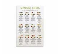KCDFDVJFBM Flavor Pairing & Spice Guide Poster - The Science of Seasoning, Professional Chart for Perfect Dish Harmony, Kitchen Wall Art for Avid Cooks & Foodies(Unframed,12x18inch(30x45cm))