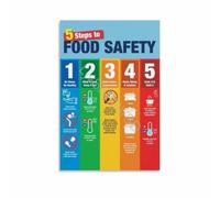KCDFDVJFBM Food Basics Clean Cook Separate Chill Kitchen Reminder Chart for Restaurant and Home Use(Framed,08X12inch(20X30cm))
