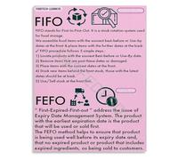 KCDFDVJFBM Food Compliance Poster FIFO FEFO Procedure Chart Canvas Wall-Art for Restaurant Kitchen(Framed,16x24inch(40x60cm))