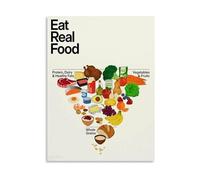 KCDFDVJFBM Food Pyramid Healthy Eating Chart Canvas Wall-Art Poster Nutrition Guide Educational Decor for Dining Room Kitchen(Unframed,12x18inch(30x45cm))