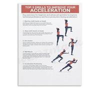 KCDFDVJFBM Football Speed Training Poster Acceleration Drills Workout Wall-Art for Soccer Players Locker Room Game Room Man Cave Decor(Framed,12x18inch(30x45cm))