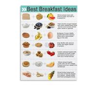 KCDFDVJFBM For Diabetic Management Healthy Breakfast Recipes Educational Poster Canvas Wall-Art Kitchen Decor(Unframed,08x12inch(20x30cm))