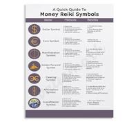 KCDFDVJFBM for Prosperity Poster Symbols for Abundance and Success Canvas Wall-Art for Practice Room Study(Framed,16x24inch(40x60cm))