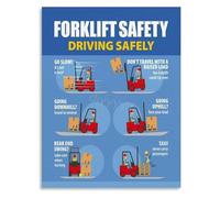 KCDFDVJFBM Forklift Essentials Educational Canvas For Vocational School Classroom And Technical Training Center Decor(Unframed,08x12inch(20x30cm))