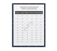 KCDFDVJFBM Fractions Into Decimals Conversion Chart Math Poster Educational Canvas Print for Classroom Homeschool Study Room(Unframed,16x24inch(40x60cm))