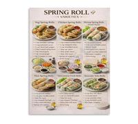 KCDFDVJFBM Fresh Spring Roll Varieties Poster Healthy Vietnamese Food Guide Canvas Wall-Art Print for Kitchen Decor Cooking Enthusiasts(Unframed,16x24inch(40x60cm))