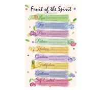 KCDFDVJFBM Fruit of the Scripture Wall-Art Canvas Print Religious Inspirational Poster for Office Home Decor(Framed,12x18inch(30x45cm))