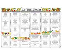 KCDFDVJFBM Gentle Diet Poster Soothing Foods List for Digestive Ease Grocery Guide and Meal Chart Canvas Wall-Art for Kitchen Wellness Room Home Decor(Unframed,16X24inch(40X60cm))