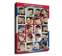 KCDFDVJFBM Gift for Barbers & Men - Haircut Style Guide Poster, Modern Barber Shop Art Print for Salon Wall, Waiting Room, Home Decor(Unframed,16x24inch(40x60cm))