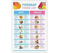 KCDFDVJFBM Gluten Grocery List Poster Low FODMAP Food Chart for Gut Health Diet Meal Prep Guide Nutrition Canvas Wall-Art for Kitchen Bedroom Decor(Unframed,12X18inch(30X45cm))