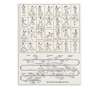 KCDFDVJFBM Graceful Tai Chi Art Print Series of Meditative Movements Poster for Calming Living Room Study Decor(Unframed,12x18inch(30x45cm))