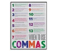 KCDFDVJFBM Grammar Classroom Poster Comma Usage Punctuation Chart Educational Wall-Art for Middle High School(Framed,12x18inch(30x45cm))