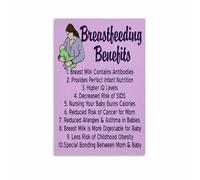 KCDFDVJFBM Guide to Breastfeeding Benefits and Knowledge Poster Health Education Print for Living Room Bedroom Wall(Framed,08x12inch(20x30cm))