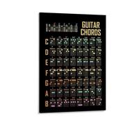 KCDFDVJFBM Guitarist Wall-Art - Complete Guitar Chords Poster, Great Gift for Musicians, Music Lovers, or as Music Themed Decor for Bedroom, Office, Bar(Framed,08x12inch(20x30cm))