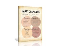 KCDFDVJFBM Hallway Hanging Art The Happy Chemical Poster Wall-Art Mental Health Poster Office Decoration Home Picture(Framed,16x24inch(40x60cm))