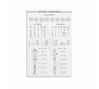 KCDFDVJFBM Handy Kitchen Conversions Chart Quick Guide Poster Modern Canvas Wall-Art for Home Kitchen Dining Room(Unframed,08x12inch(20x30cm))