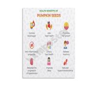 KCDFDVJFBM Health Benefits of Pumpkin Seeds Healthy Eating Guide Canvas Wall-Art Poster for Living Room Bedroom(Framed,12x18inch(30x45cm))