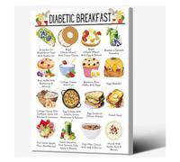 KCDFDVJFBM Healthy Eating for Diabetics Poster Breakfast Meal Ideas Food List Guide for Kitchen Diabetic Diet(Framed,08x12inch(20x30cm))