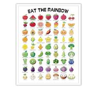 KCDFDVJFBM Healthy Eating for Poster Eat the Rainbow Colorful Food Groups Educational Chart Metal Tin Sign Wall Decor Classroom Home(Framed,08x12inch(20x30cm))