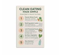 KCDFDVJFBM Healthy Eating Rules Poster for Kitchen Motivational Wall-Art Print Dining Room Decor Farmhouse Modern Home Art Print(Framed,12x18inch(30x45cm))