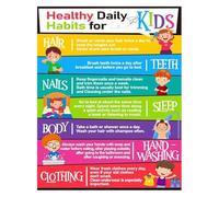 KCDFDVJFBM Healthy Habits Poster for Home and Classroom - Health Chart for Toddlers Preschool Kindergarten Elementary(Unframed,12x18inch(30x45cm))