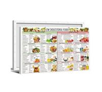 KCDFDVJFBM Healthy Heart Diet Poster, Cholesterol Lowering Foods Guide Wall-Art Print for Kitchen Decor, Nutrition Reference Chart(Framed,08x12inch(20x30cm))