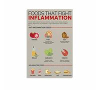 KCDFDVJFBM Healthy Mediterranean Diet Poster Food Pyramid Chart for Kitchen and Dining Room Wall-Art(Framed,08x12inch(20x30cm))