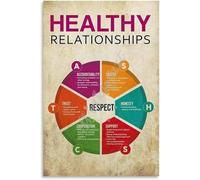 KCDFDVJFBM Healthy Relationships Poster - Communication & Boundaries Educational Wall-Art for Counseling Office, Home, Bedroom(Framed,16x24inch(40x60cm))