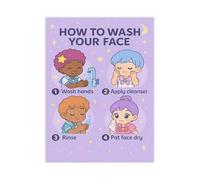 KCDFDVJFBM Healthy Skin Routine Poster Daily Face Washing Steps and Tips Chart Canvas Wall-Art for Bathroom Decor Skincare Lover Gift(Framed,12x18inch(30x45cm))