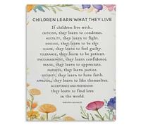 KCDFDVJFBM Heartfelt Parenting Words Learn What They Live Poem Quote on Canvas Poster for Living Room Bedroom(Unframed,08x12inch(20x30cm))