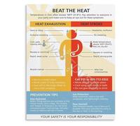 KCDFDVJFBM Heat Illness Prevention Poster Beat The Heat Outdoor Guide for Hiking and Summer Activities Canvas Wall-Art(Framed,16x24inch(40x60cm))