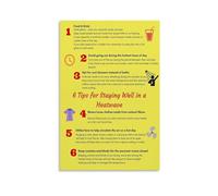 KCDFDVJFBM Heatstroke Prevention Guide Educational Poster for Workplace Factory and Clinic Decor(Unframed,16x24inch(40x60cm))