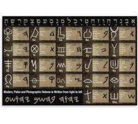 KCDFDVJFBM Hebrew Alphabet Educational Poster - Alef Bet Learning Chart, Modern Wall Art for Home, Office and Classroom Decor(Unframed,12x18inch(30x45cm))