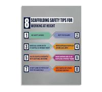 KCDFDVJFBM Height Work Scaffolding Protocol Poster Canvas Wall-Art for Contractor Gift and Industrial Chic Living Space(Framed,12x18inch(30x45cm))
