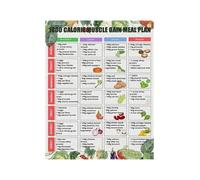 KCDFDVJFBM High Protein Meal Plan Poster 1800 Calorie 7 Day Food Chart Prep Canvas Wall-Art for Weight Loss Muscle Gain Home Gym Kitchen Decor(Framed,16X24inch(40X60cm))