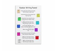 KCDFDVJFBM Homeschool Poster Number Writing Poems Math Education Chart Canvas Wall-Art for Study Play Room(Framed,16x24inch(40x60cm))