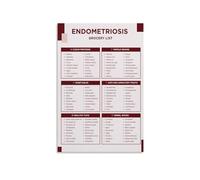 KCDFDVJFBM Hormone Balance & Nutrition Chart - Food Guide for Women’s Wellness, Informational Poster for Home or Office(Unframed,08x12inch(20x30cm))