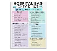 KCDFDVJFBM Hospital Bag Checklist Poster Labor and Delivery Preparation Guide Canvas Wall-Art for Nursery Decor Pregnancy Gift Mom(Framed,12x18inch(30x45cm))