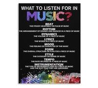 KCDFDVJFBM Hotel Restaurant Wall-Art Music Appreciation Poster Canvas Aesthetic Decorative Painting for Living Room(Unframed,12x18inch(30x45cm))