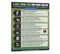 KCDFDVJFBM How to Improve Swing Poster 6 Pro Tips Chart Lesson Reference Guide Sports Wall-Art for Men(Framed,16x24inch(40x60cm))