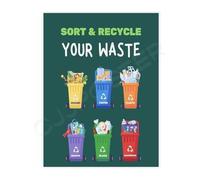 KCDFDVJFBM How To Sort Waste Poster Recycling Bin Color Chart Canvas Wall-Art for Dorm Kitchen Office Decor Educational Gift(Framed,08x12inch(20x30cm))