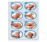 KCDFDVJFBM How To Wash Hands Correctly Visual Guide Educational Canvas Art for Bathroom or School(Unframed,08x12inch(20x30cm))