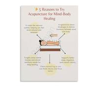 KCDFDVJFBM Human Anatomy Alternative Poster Acupuncture Points Canvas Art Print Wall Decor for Wellness Center Office Home Library (Unframed,08x12inch(20x30cm))
