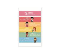 KCDFDVJFBM Human Body 5 Senses Poster Educational Classroom Decor for Preschool Kindergarten Science Labeled Diagram Touch Taste Sight Hearing Chart(Framed,08x12inch(20x30cm))