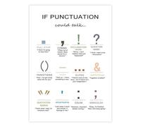 KCDFDVJFBM If Punctuation Could Talk Poster Boho Style English Grammar Wall Art for Middle School Classroom(Framed,16x24inch(40x60cm))